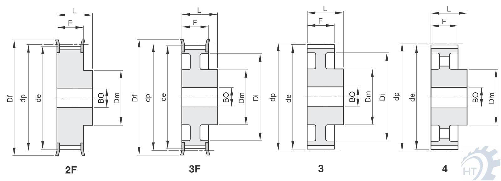 Zeichnung Zahnriemenräder Profil HTD 8M-30