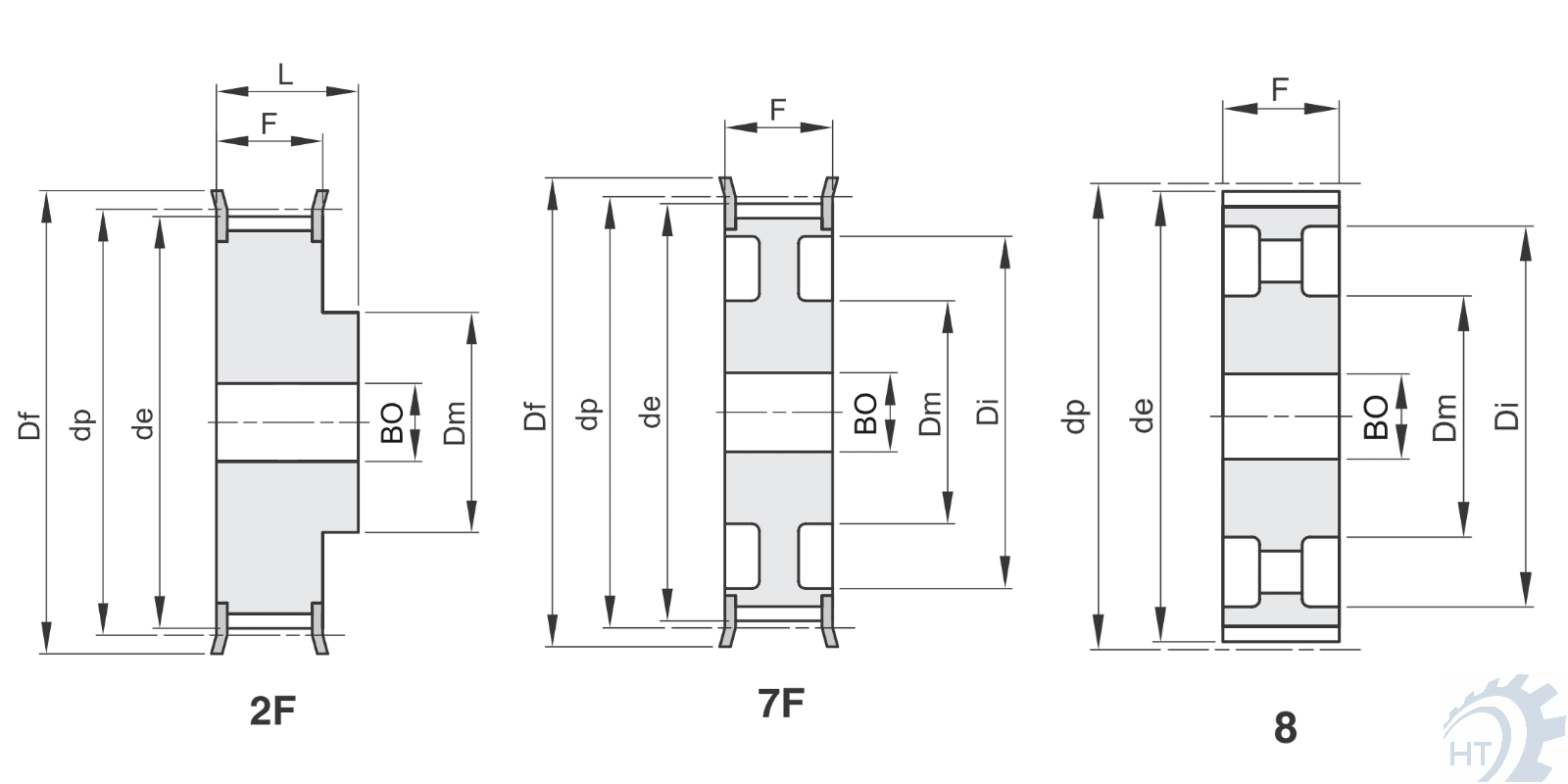 Zeichnung Zahnriemenräder Profil HTD 8M-85